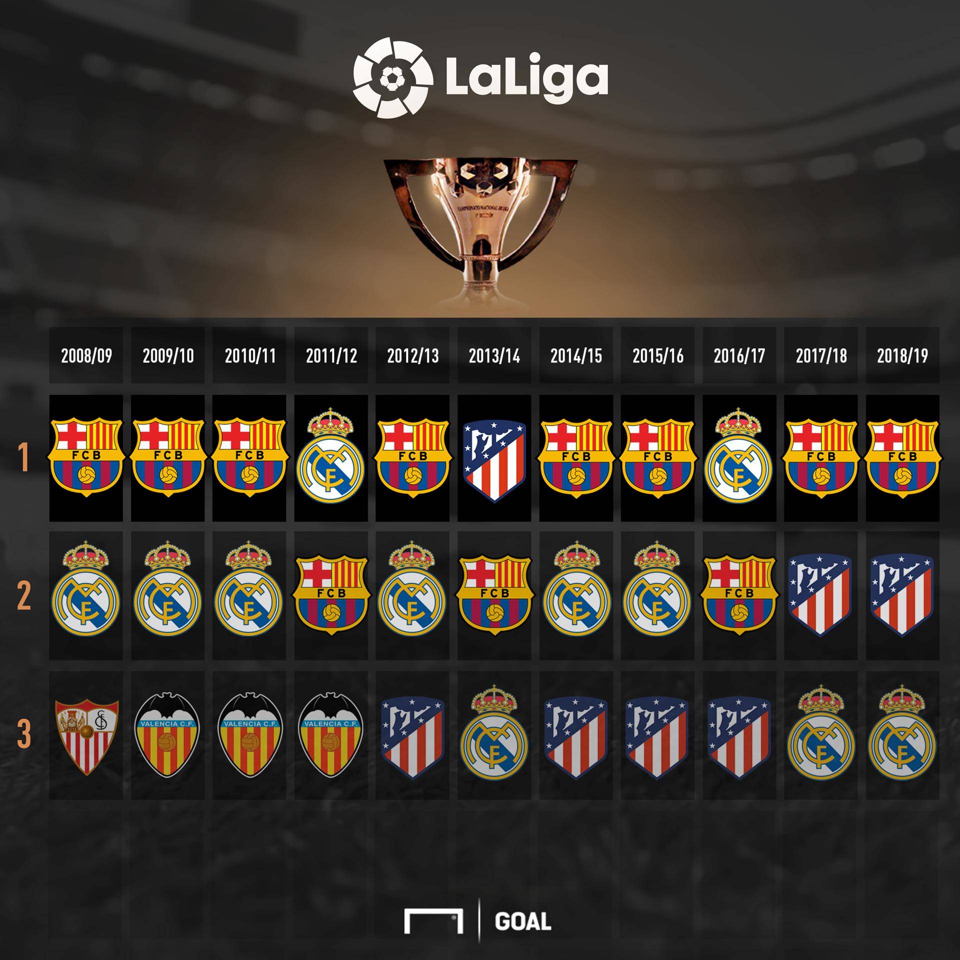 惊世倒钩 惊世倒钩